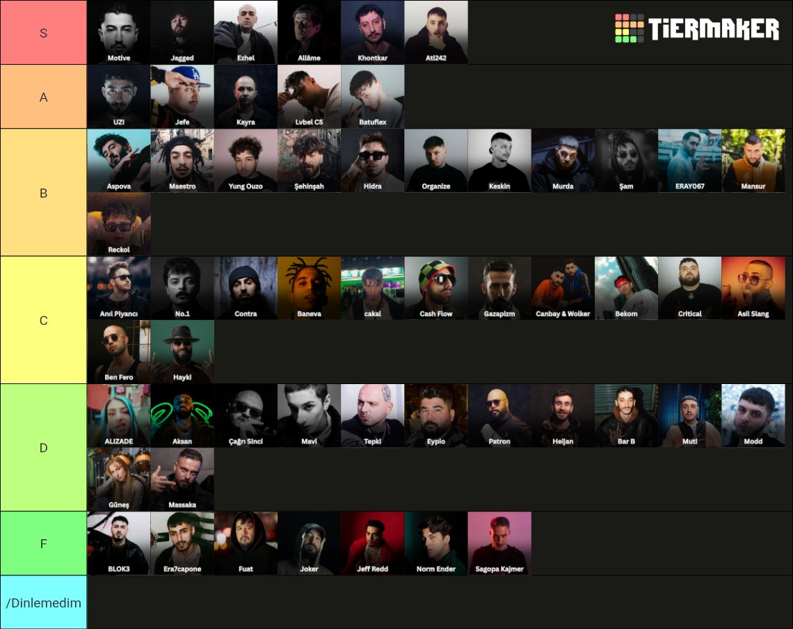 anthony✶ #PLAA5 tweet media