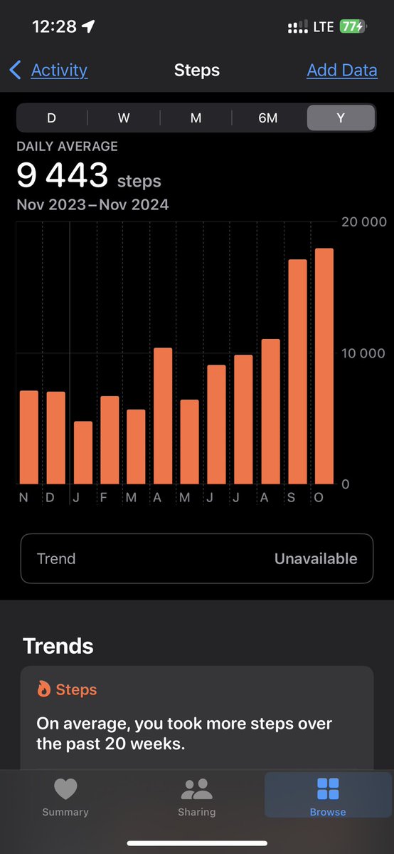 1000% ВИШНИЦКАЯ 🍒🇵🇲 tweet media