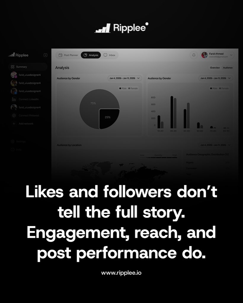 Rippleeio's tweet photo. Are you tracking social media metrics the right way?

Likes and followers don’t tell the full story. 

Engagement, reach, and post performance do.

With Ripplee, see all your analytics in one dashboard.

Join the waitlist here:

https://t.co/zUwIHpMfuH https://t.co/RSemwmVfOh
