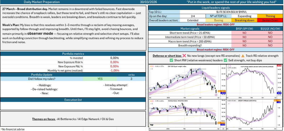 David Depoorter tweet media