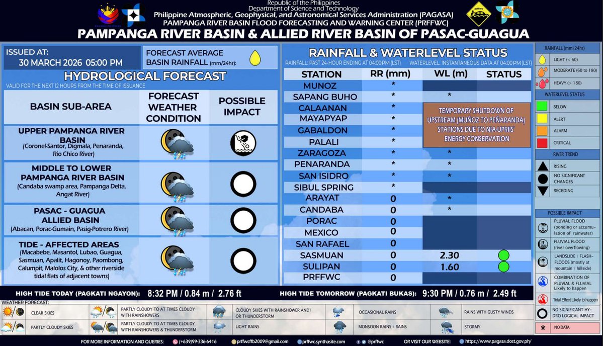 PAGASA-HMD tweet media