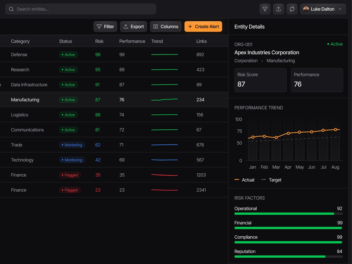 Exalt Studio tweet media