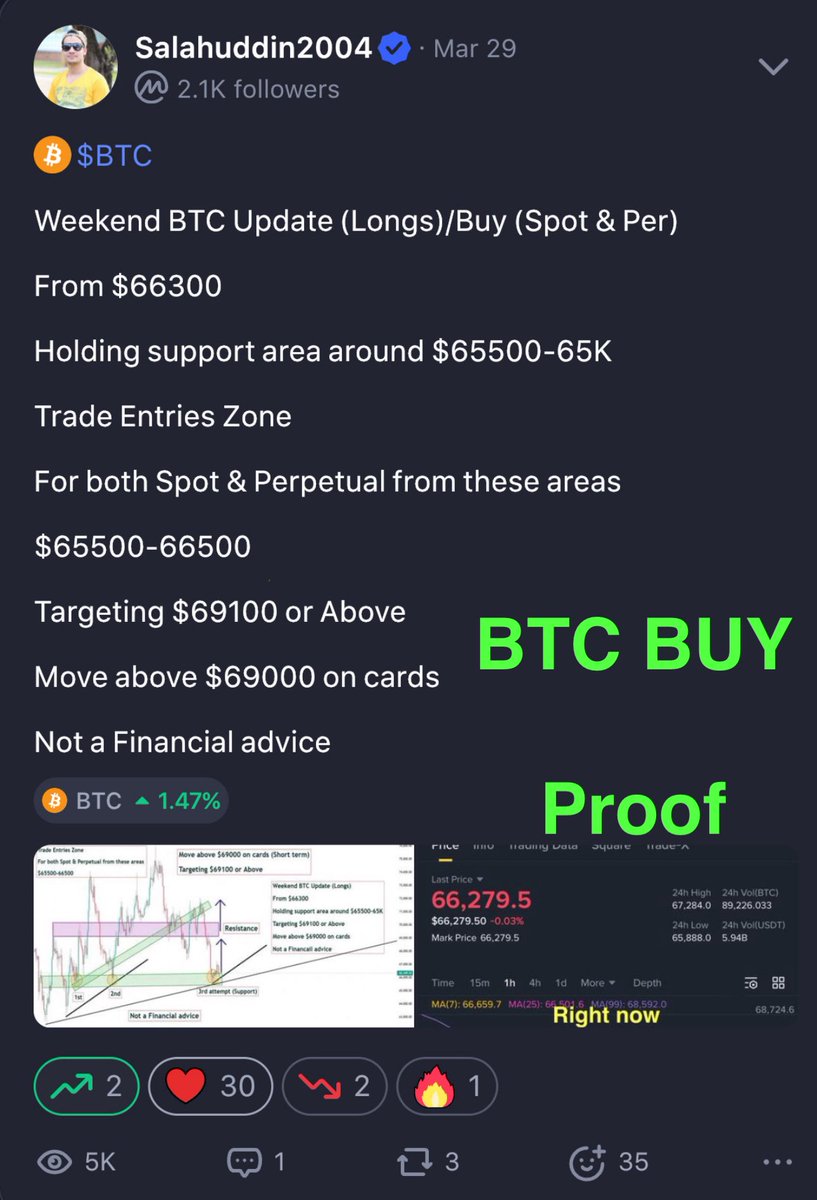 Salahuddin2004 tweet media