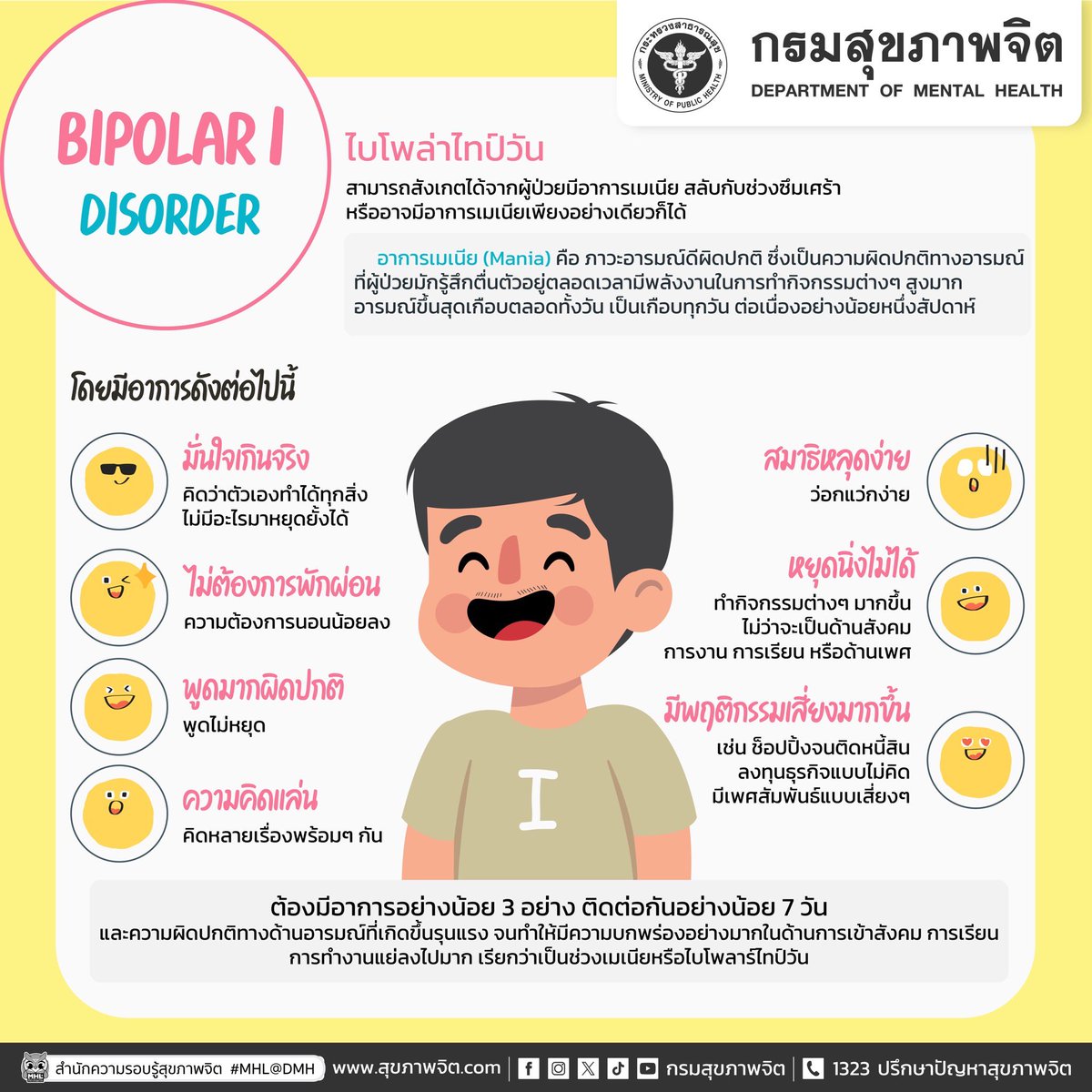 กรมสุขภาพจิต tweet media
