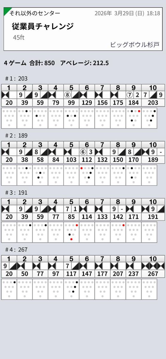 あっきー🐽(BUN廻し隊) tweet media