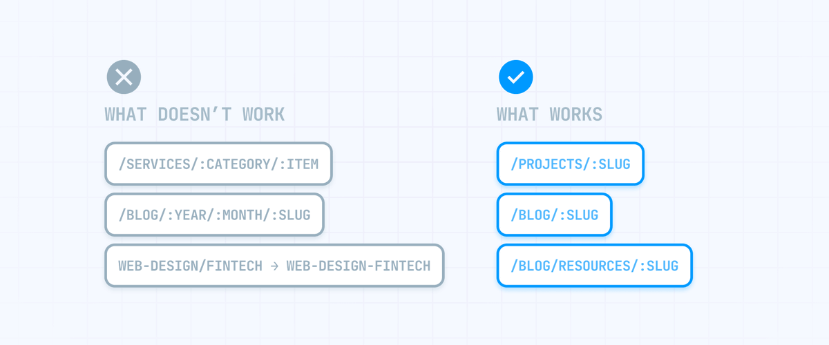NickNameHridoy's tweet photo. Dear @framer, @jornvandijk,
I want to ask a question
Right now, we’re limited to a single dynamic slug per CMS collection. 

But as builders, we dream bigger. 
We want /services/category/:slug. ( I don't know if it's possible or not.

I believe the framer always pushes the limit https://t.co/83E3skmFm0
