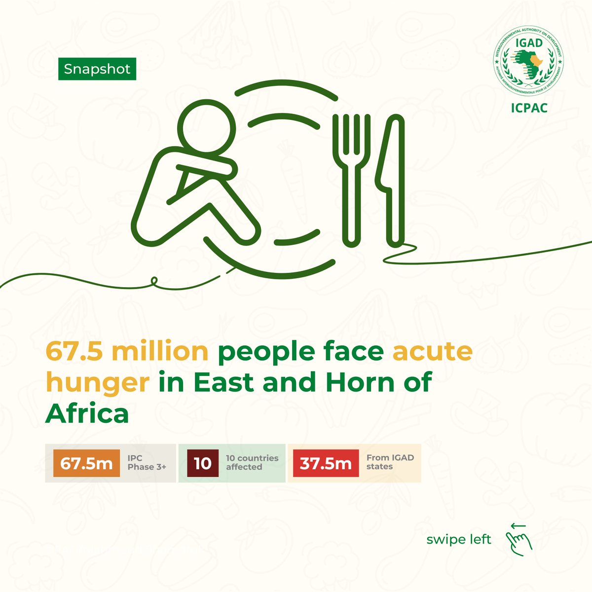 IGAD_CPAC's tweet photo. ℹ️ In February 2026, over 67.5 million people in 10 of the 13 countries covered by the #FSNWG were estimated to be highly food insecure (IPC1 Phase 3 or above) and in urgent need of humanitarian assistance. Of these, 37.5 million were in six IGAD member states.
Read more on the latest Food Security and Nutrition Update ➡️https://t.co/28rgLGNcq0