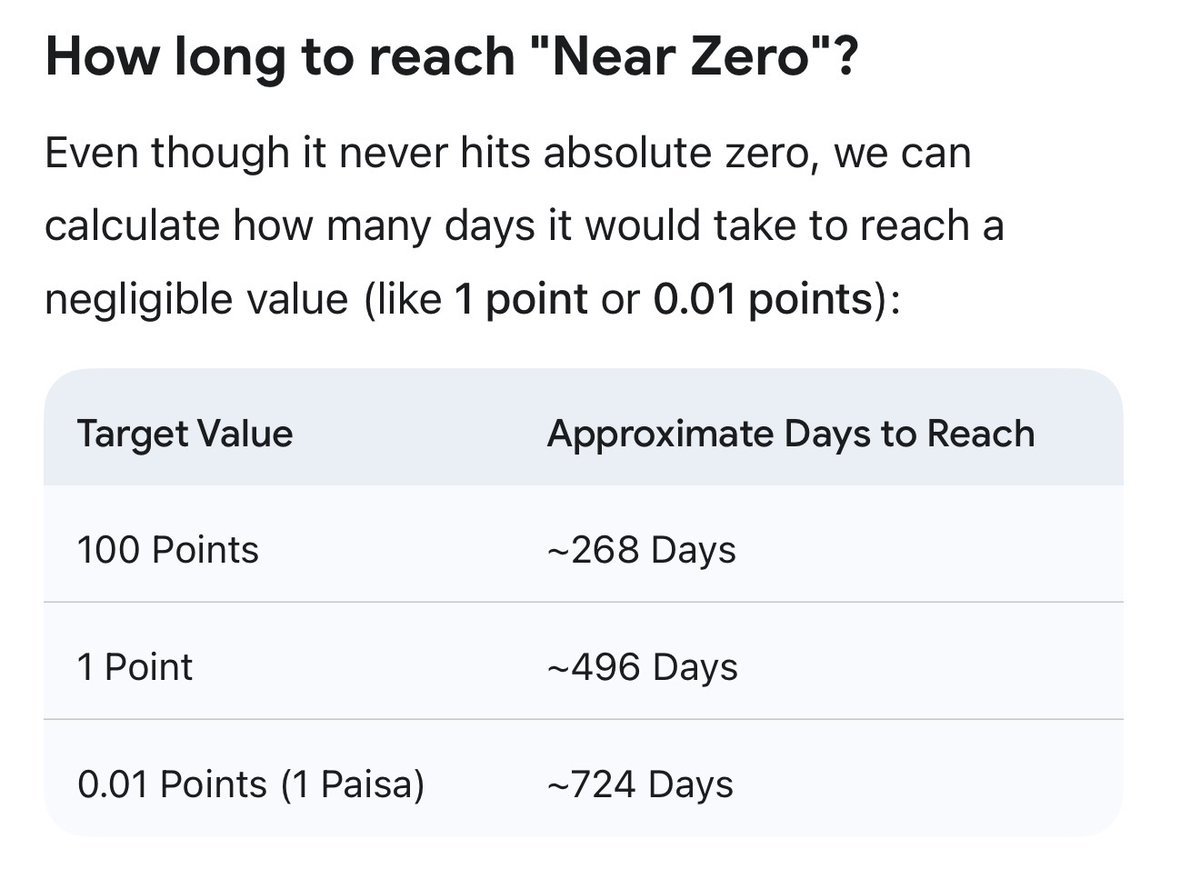 G K AGARWAL tweet media