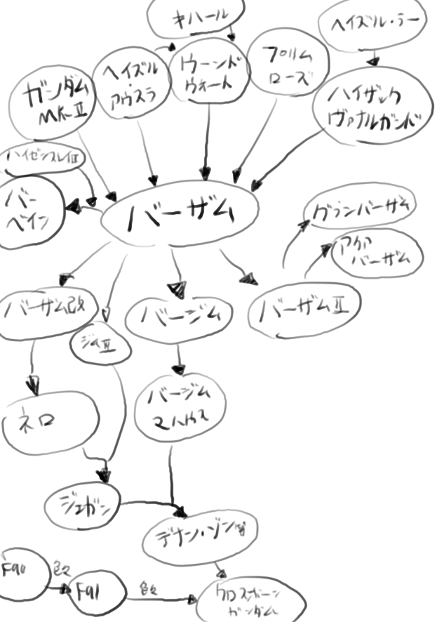 マシーナリーとも子 tweet media