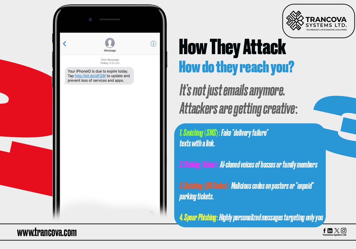 Trancova Systems Ltd tweet media