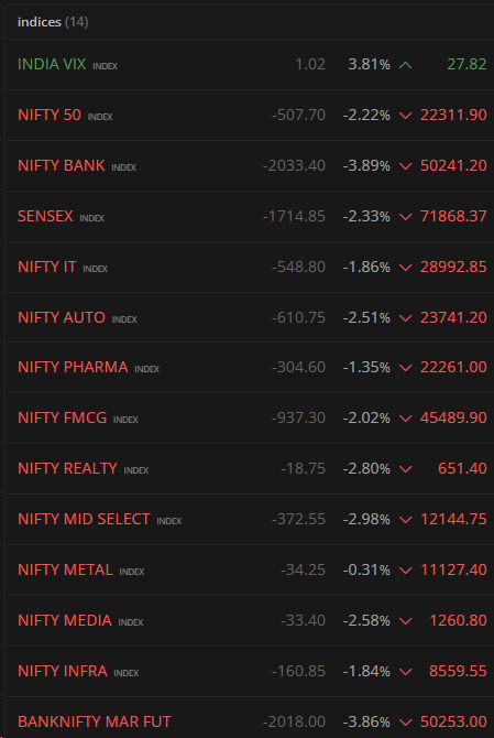 Jiten Kumar tweet media