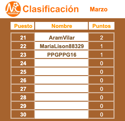 La Prórroga RM tweet media