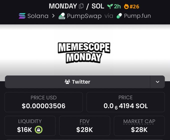 Udyrg_Defi's tweet image. You know how this works.
Once the tweets start flooding, entry price changes.
memescopemonday.lat
$MONDAY is still quiet. Organic growth only.
Get in before the hype machine wakes up.

#MONDAY #MemeSeason #Altseason