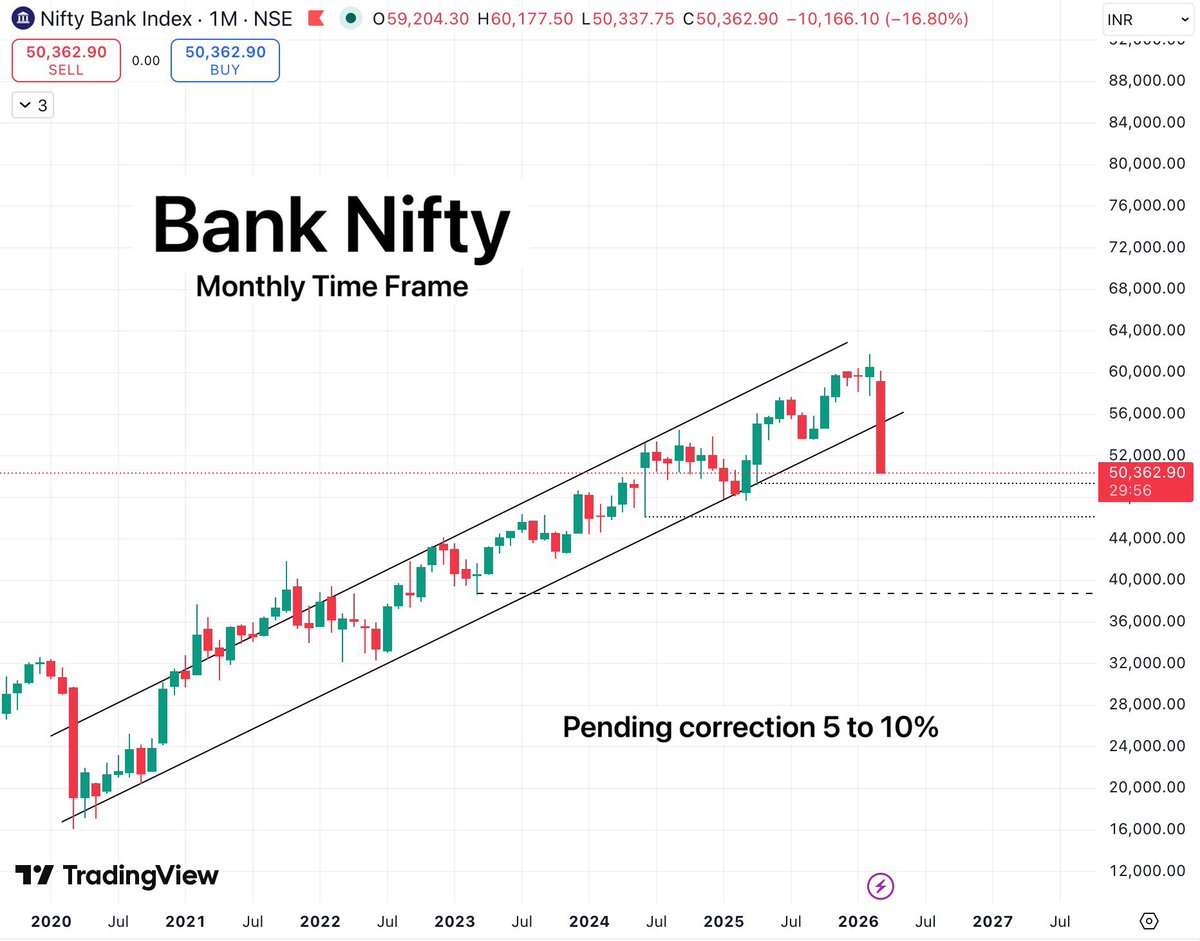 Aman Sharma tweet media