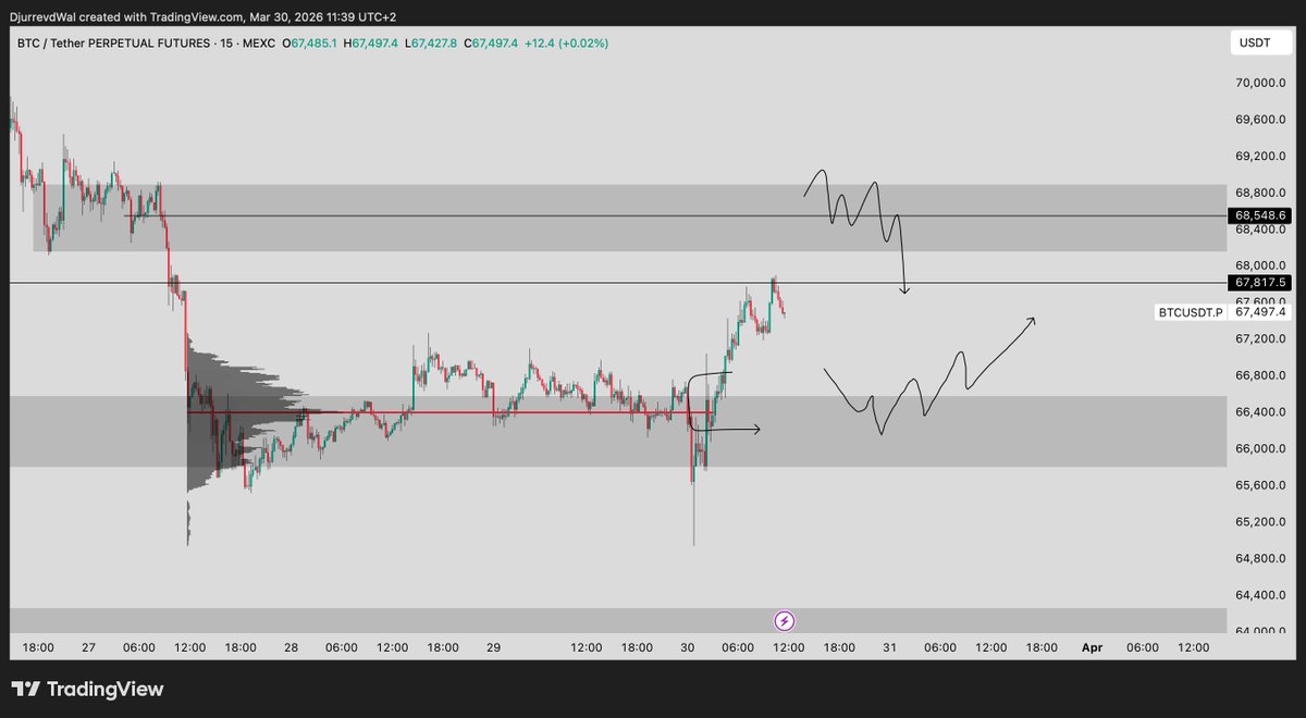 Djurre05 tweet media