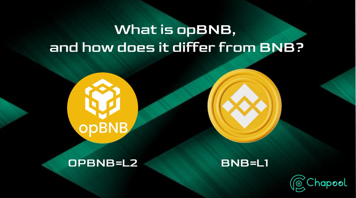 📢What is opBNB, and how does it differ from BNB?
opBNB is an L2 for BNB Chain and its design is based on the Optimism OP Stack, hence the OP in the name.
Simply put, BNB operates on Layer 1, while opBNB functions on Layer 2.
Why did BNB launch opBNB? Stay tuned for the next news