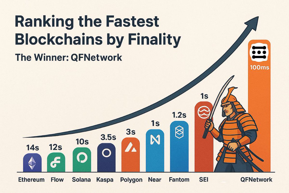 Greedy Ape (James) 🦍 tweet media