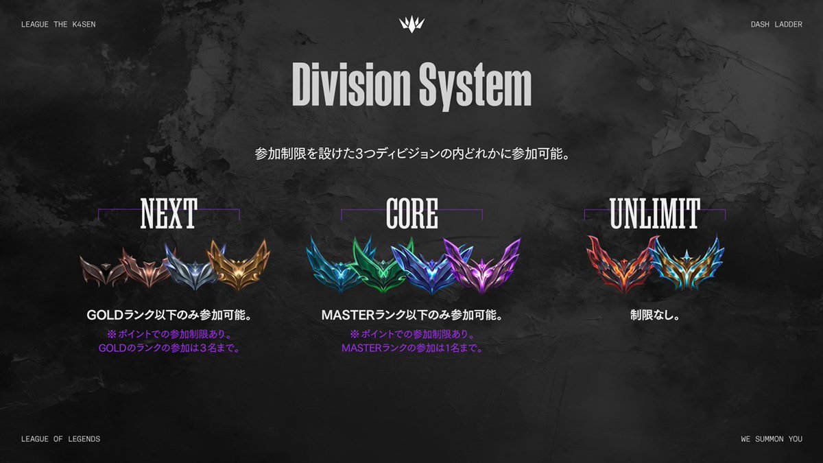 FISTBUMP | VALORANT & LoL関連ニュースメディア tweet media