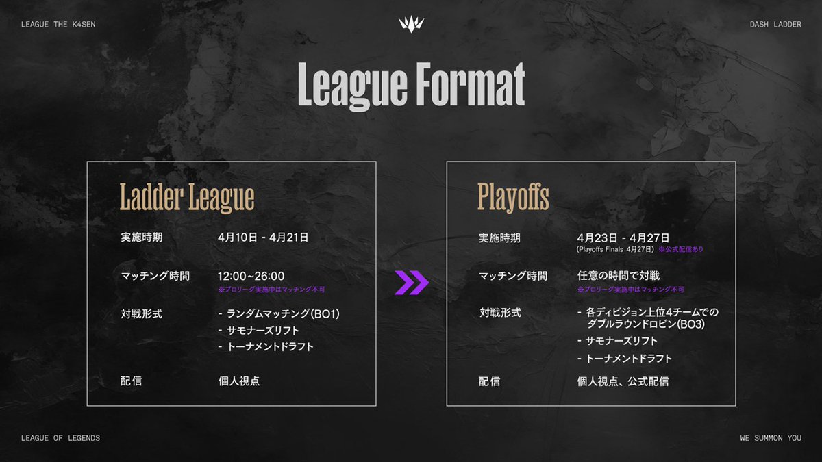 FISTBUMP | VALORANT & LoL関連ニュースメディア tweet media