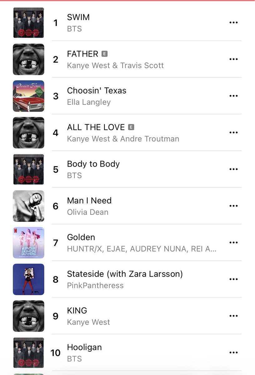 sdl ٭ ⊙⊝⊜ tweet media