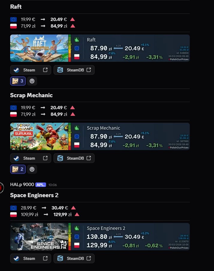 Polish Our Prices tweet media