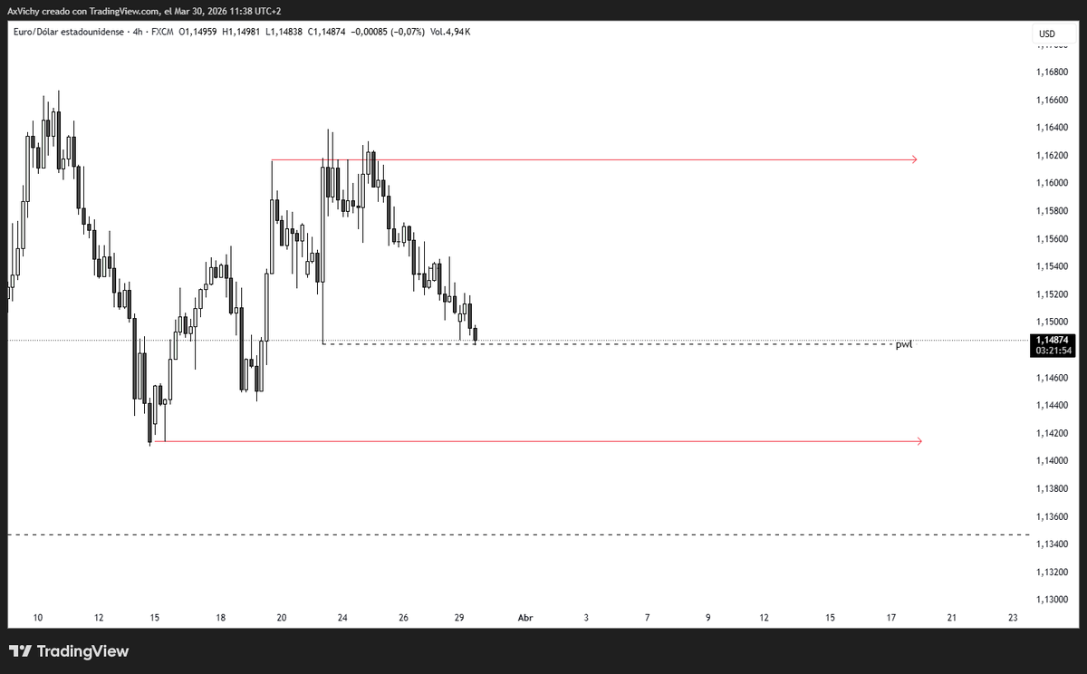Ax Trading tweet media