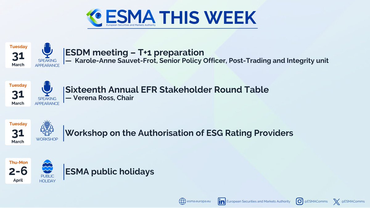 ESMA - EU Securities Markets Regulator 🇪🇺 tweet media