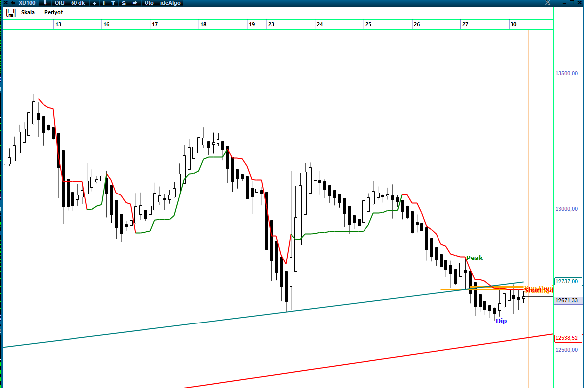 Gürkan Tellioğlu tweet media