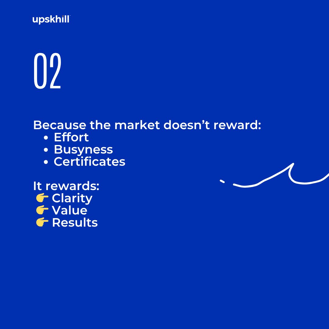 upskhill tweet media