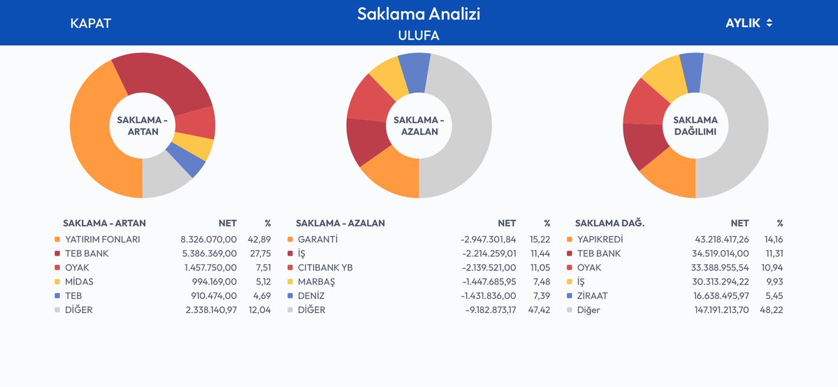 ÇAĞAN 🇹🇷 tweet media