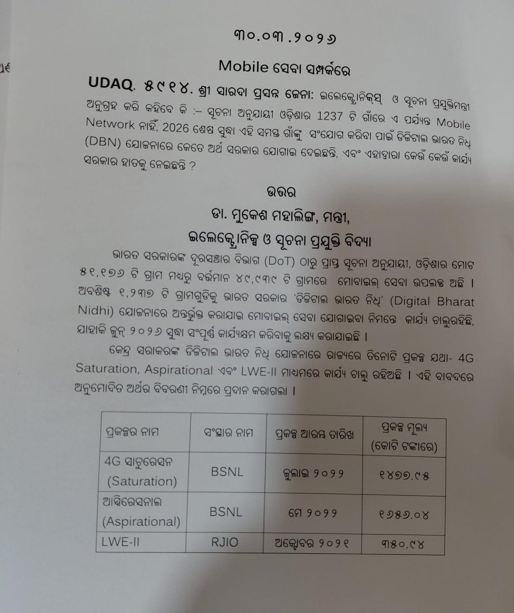 otvkhabar's tweet image. #ଜୁନ୍‌_ସୁଦ୍ଧା_ସବୁ_ଗାଁକୁ_ମୋବାଇଲ୍‌_ନେଟୱର୍କ
-ଜୁନ୍‌ ୨୦୨୬ ସୁଦ୍ଧା ରାଜ୍ୟର ସବୁ ଗାଁକୁ  ମୋବାଇଲ୍ ନେଟୱର୍କ ସେବା
-ବିଧାୟକ ସାରଦା ଜେନାଙ୍କ ପ୍ରଶ୍ନରେ IT ମନ୍ତ୍ରୀ ମୁକେଶ ମହାଲିଙ୍ଗଙ୍କ ଉତ୍ତର
-୧୨୩୭ ଗାଁକୁ ଡିଜିଟାଲ୍‌ ଭାରତ ନିଧି  ସେବା ମାଧ୍ୟମରେ ସେବା ଦିଆଯିବ
#Odisha #MobileConnectivity #MukeshMahaling #SaradaJena