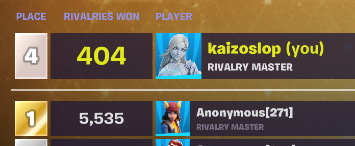 kaizo 🎭 tweet media