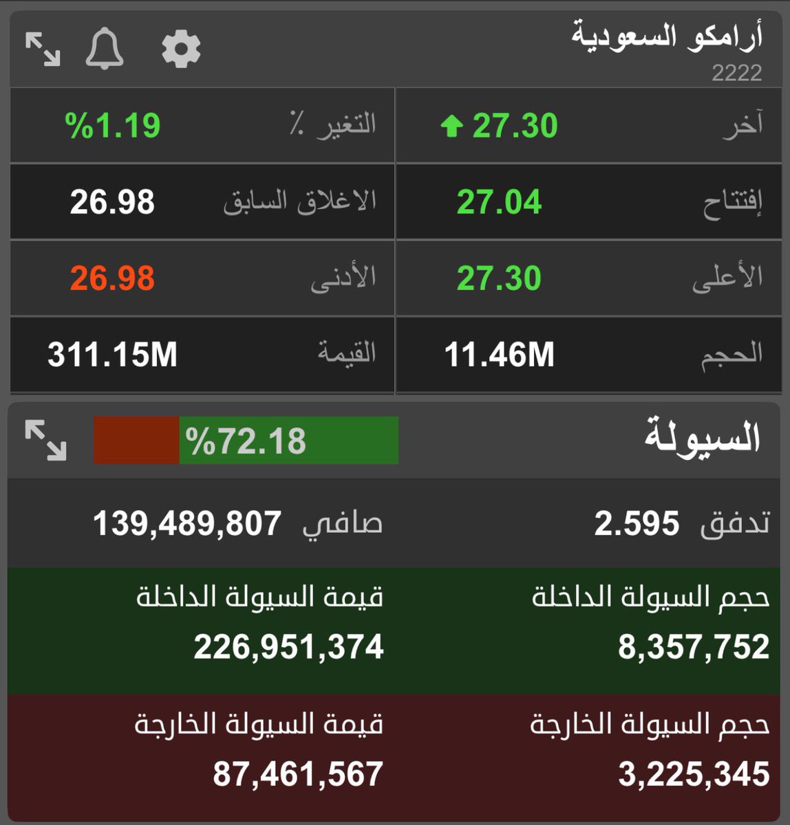 عبدالعزيز خريص tweet media