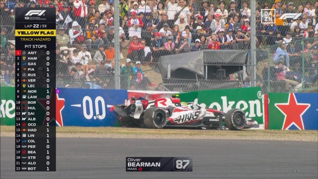 Señor de los Medios 🕵️♂️ tweet media