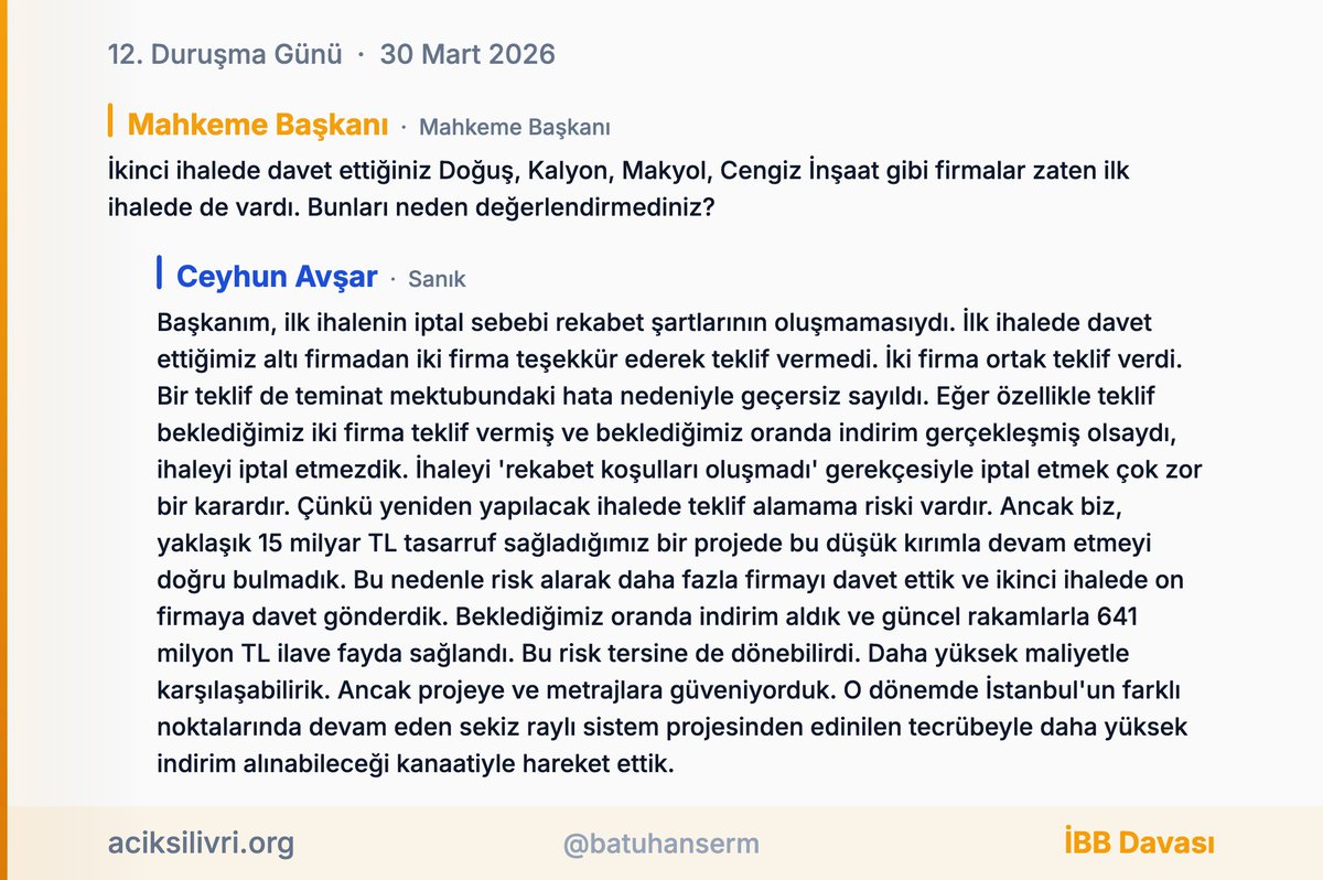 Rekabet. aciksilivri.org <a href="/aciksilivri/">Açık Silivri</a>