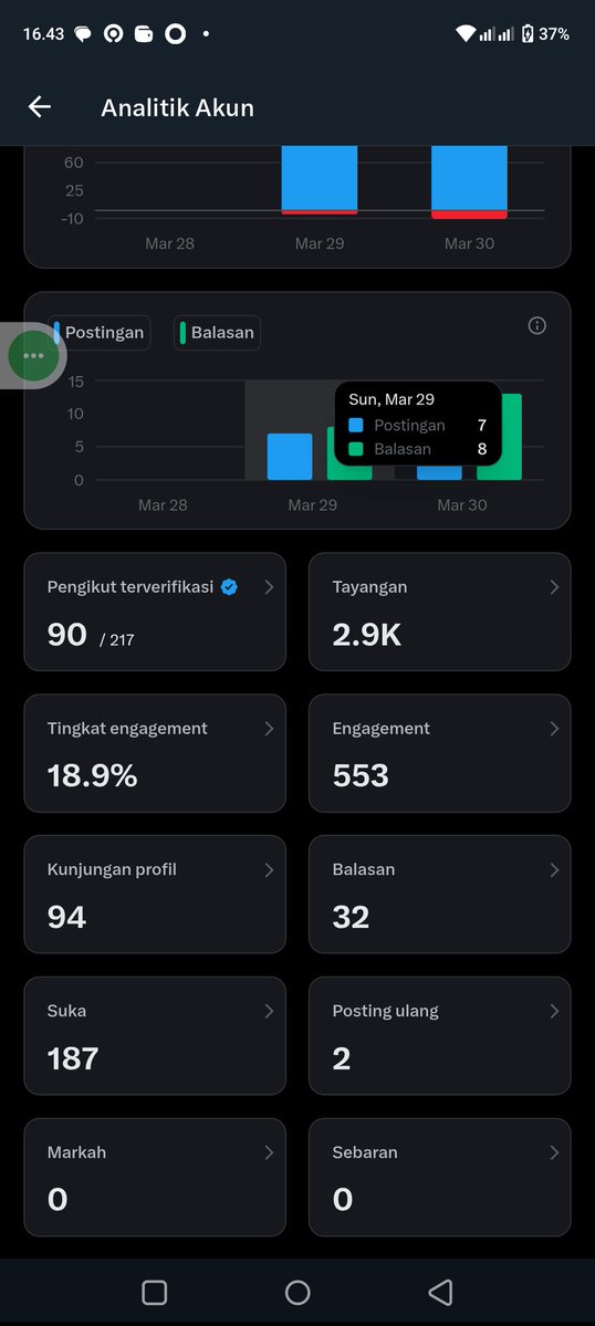 Yoga Nugraha tweet media