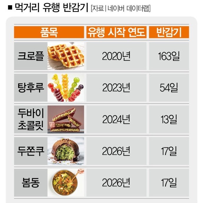 잿달/IRO tweet media