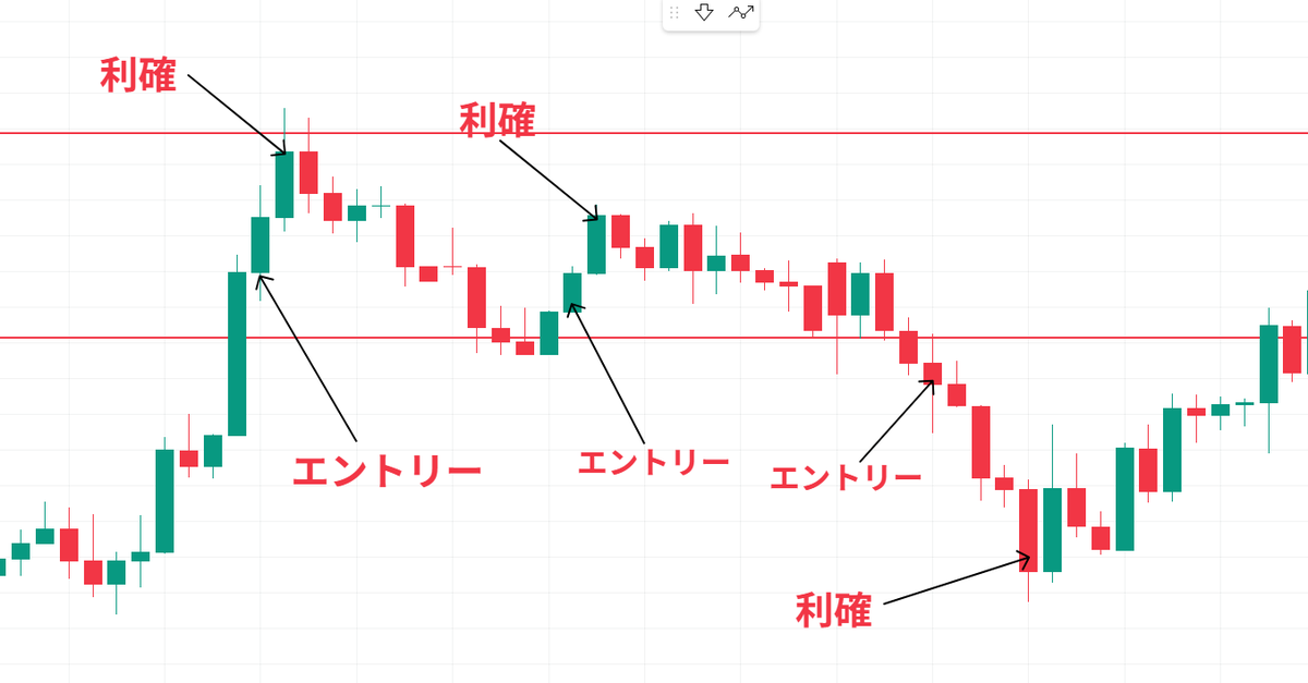 あや tweet media