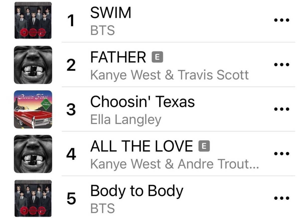 Elena⁷ • is seeing BTS tweet media