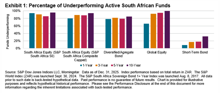 Albie Cilliers tweet media
