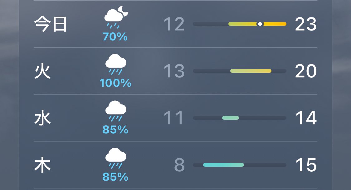 かさねちえ🍒 tweet media