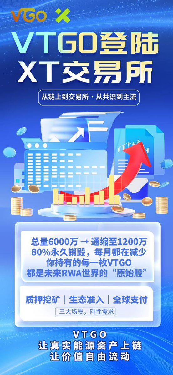 VTGO、VTF双币飞轮效应 tweet media