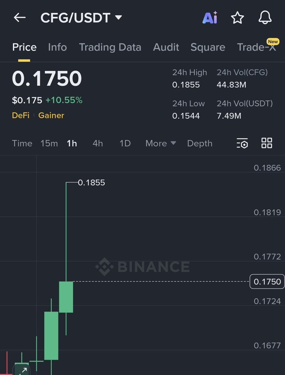 Crypto Candy🔥💎 tweet media