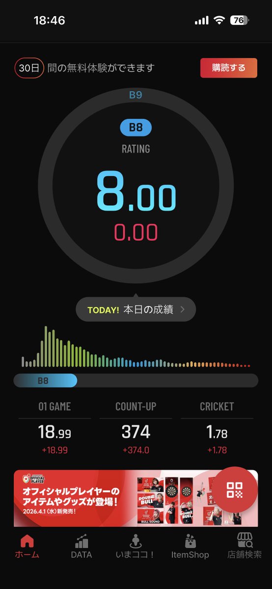 あめおとこ(降雨太郎) tweet media