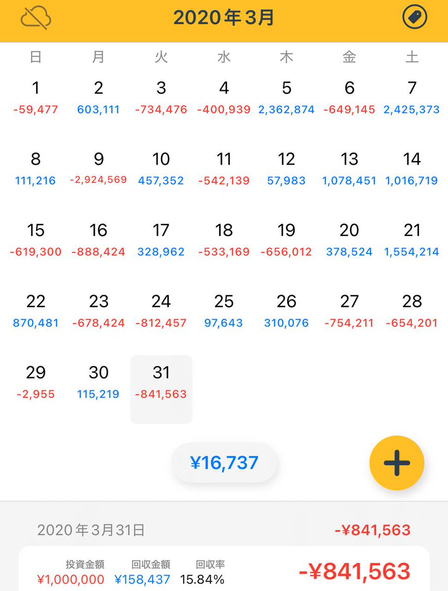 Zen@億トレ(BTC✖︎GOLD) tweet media