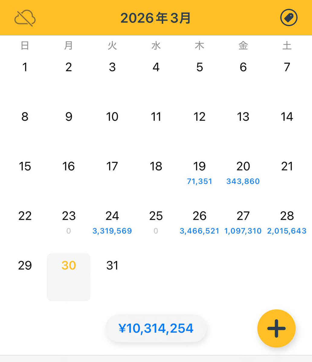 Zen@億トレ(BTC✖︎GOLD) tweet media