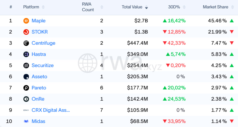 Yaroslav Writtle tweet media
