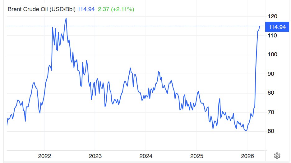 Petr Bartoň tweet media