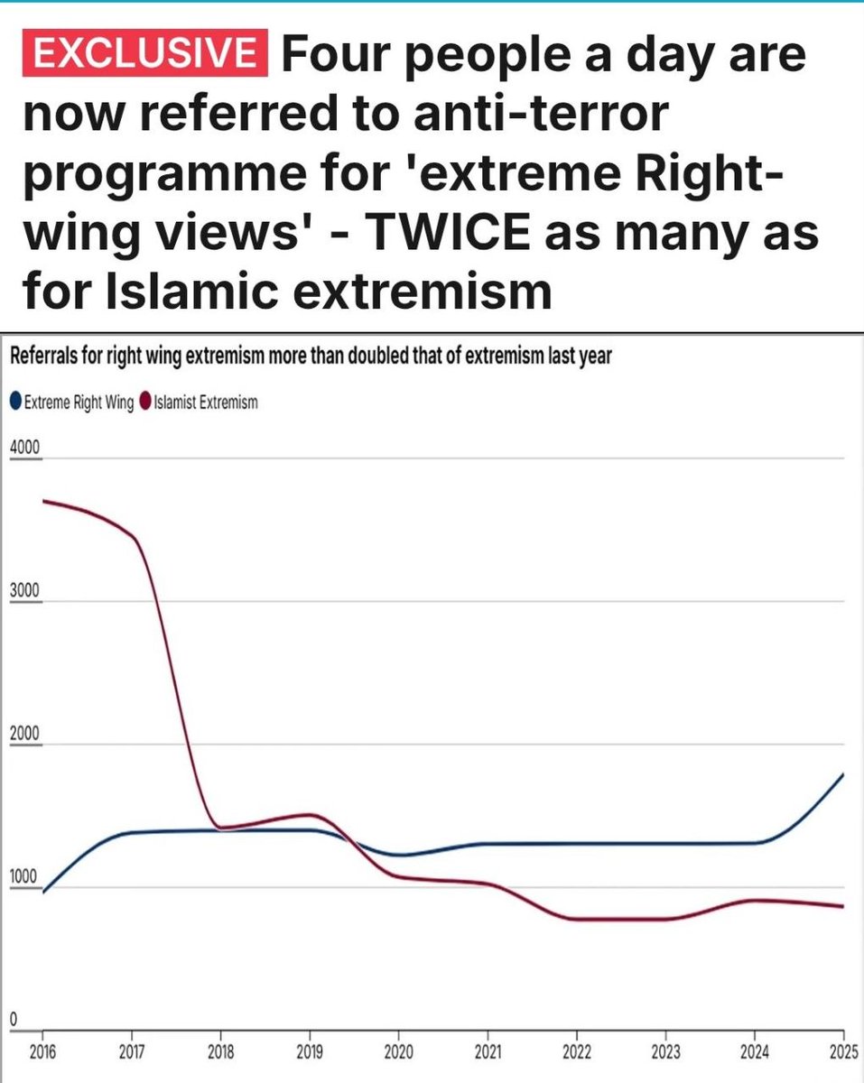 TraditionalBritain tweet media