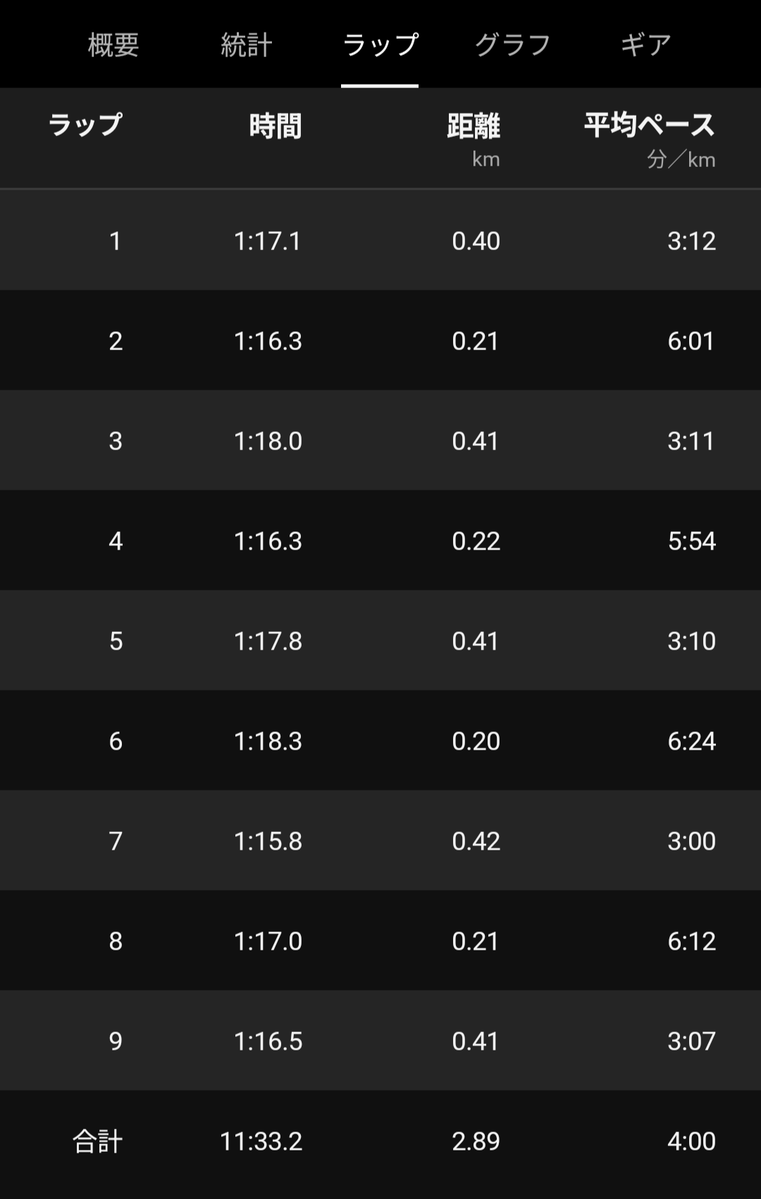たまやん tweet media
